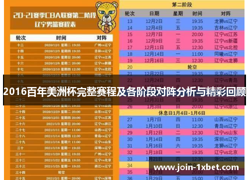 2016百年美洲杯完整赛程及各阶段对阵分析与精彩回顾