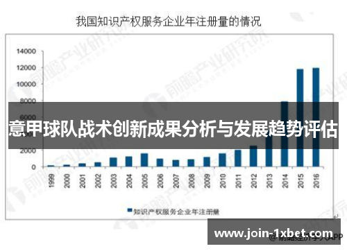 意甲球队战术创新成果分析与发展趋势评估