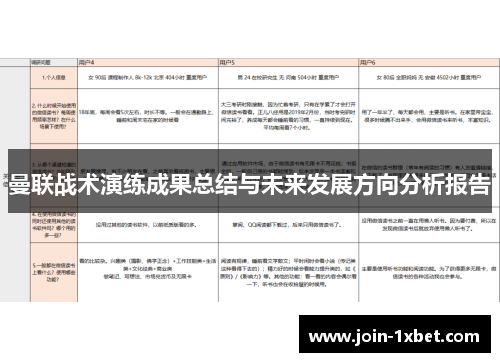 曼联战术演练成果总结与未来发展方向分析报告