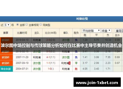 波尔图中场控制与传球策略分析如何在比赛中主导节奏并创造机会