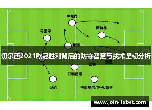 切尔西2021欧冠胜利背后的防守智慧与战术坚韧分析