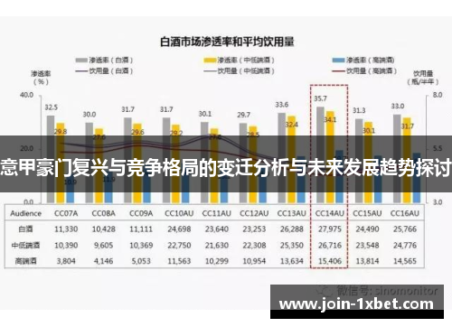 意甲豪门复兴与竞争格局的变迁分析与未来发展趋势探讨