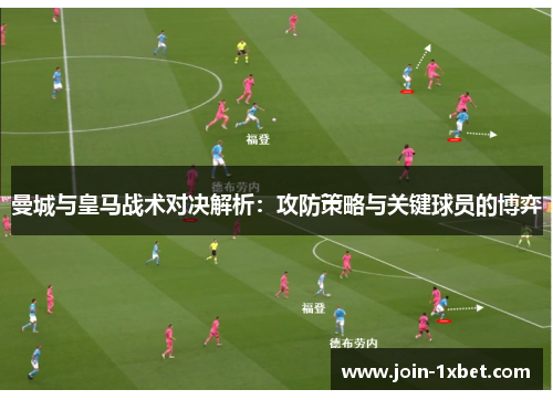 曼城与皇马战术对决解析：攻防策略与关键球员的博弈