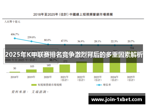 2025年K甲联赛排名竞争激烈背后的多重因素解析