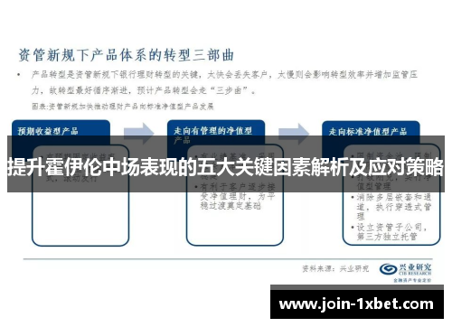 提升霍伊伦中场表现的五大关键因素解析及应对策略