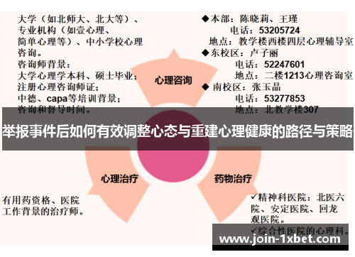 举报事件后如何有效调整心态与重建心理健康的路径与策略