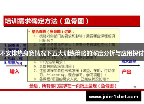 不安排热身赛情况下五大训练策略的深度分析与应用探讨