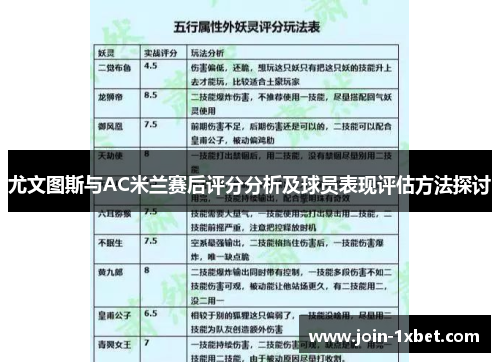 尤文图斯与AC米兰赛后评分分析及球员表现评估方法探讨