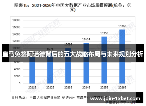 皇马免签阿诺德背后的五大战略布局与未来规划分析