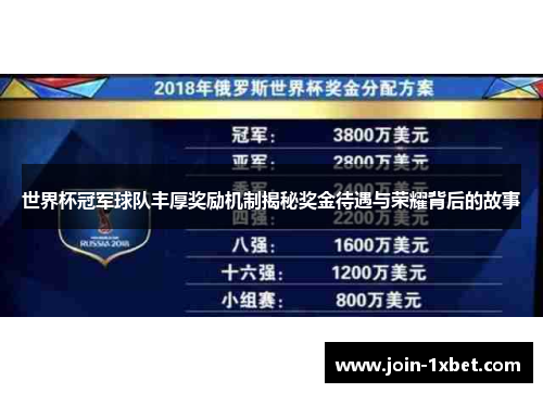 世界杯冠军球队丰厚奖励机制揭秘奖金待遇与荣耀背后的故事