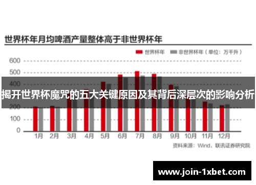 揭开世界杯魔咒的五大关键原因及其背后深层次的影响分析