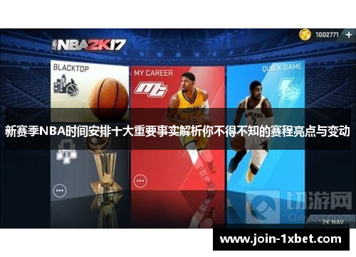 新赛季NBA时间安排十大重要事实解析你不得不知的赛程亮点与变动