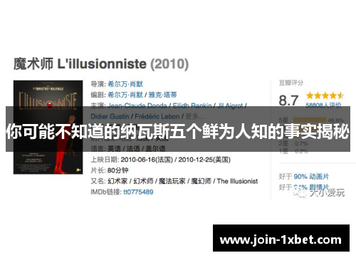 你可能不知道的纳瓦斯五个鲜为人知的事实揭秘