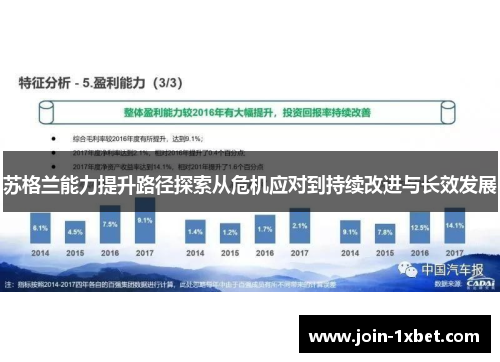 苏格兰能力提升路径探索从危机应对到持续改进与长效发展