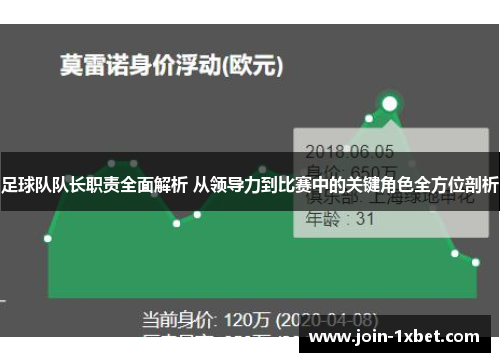 足球队队长职责全面解析 从领导力到比赛中的关键角色全方位剖析