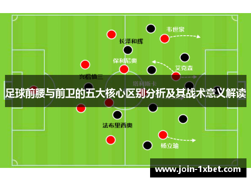 足球前腰与前卫的五大核心区别分析及其战术意义解读