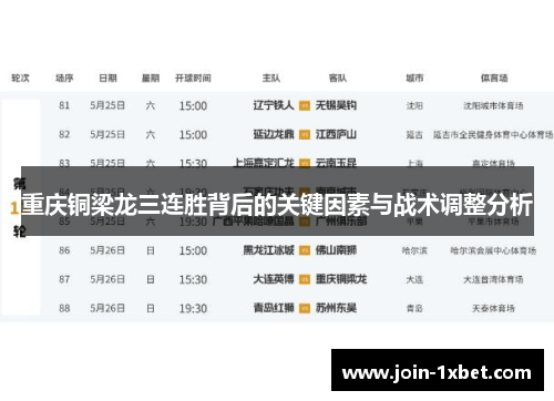 重庆铜梁龙三连胜背后的关键因素与战术调整分析