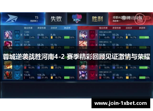 蓉城逆袭战胜河南4-2 赛季精彩回顾见证激情与荣耀