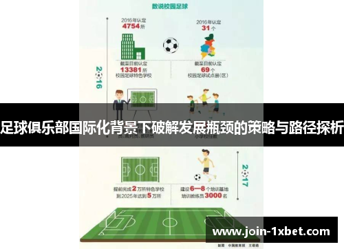 足球俱乐部国际化背景下破解发展瓶颈的策略与路径探析 足球俱乐部国际化背景下破解发展瓶颈的策略与路径探析
