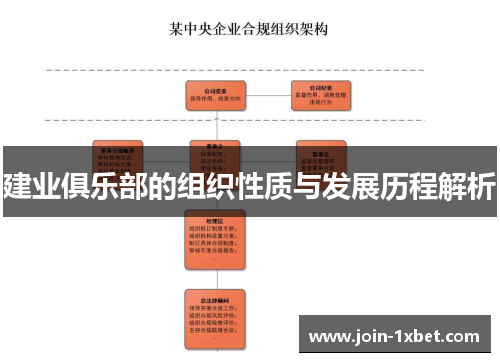 建业俱乐部的组织性质与发展历程解析