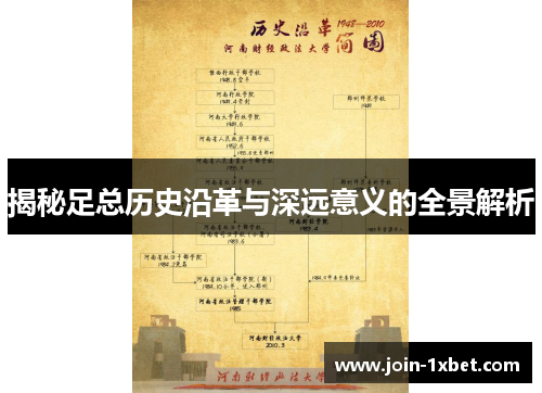 揭秘足总历史沿革与深远意义的全景解析