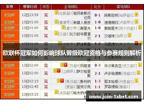 欧联杯冠军如何影响球队晋级欧冠资格与参赛规则解析 欧联杯冠军如何影响球队晋级欧冠资格与参赛规则解析
