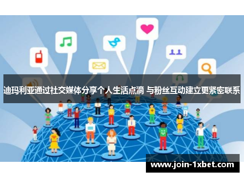 迪玛利亚通过社交媒体分享个人生活点滴 与粉丝互动建立更紧密联系 迪玛利亚通过社交媒体分享个人生活点滴 与粉丝互动建立更紧密联系